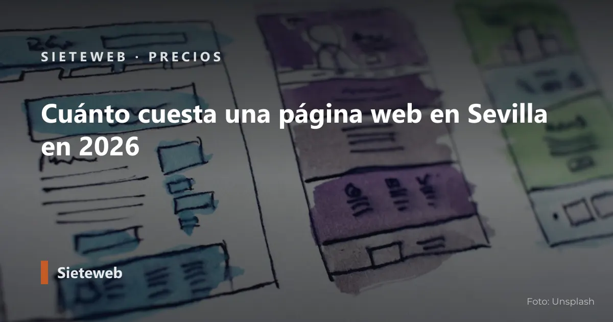 Portada del artículo: Cuánto cuesta una página web en Sevilla en 2026